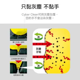 【MIBO米寶】cyber clean 瑞士研發 家用袋裝清潔軟膠 原廠公司貨 80g (5折)
