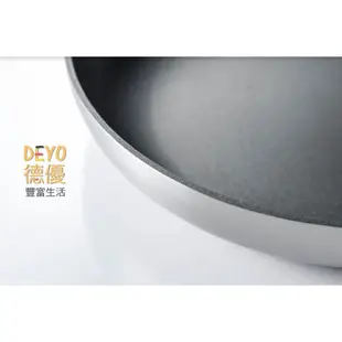 丹麥 思康 SCANPAN CTX 28 cm 平底鍋 陶瓷 鈦合金 不銹鋼 不沾鍋 行家系列