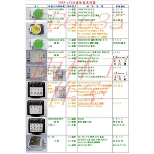 維修零件 原廠 東元 國際 日立 化霜計時器 除霜定時器