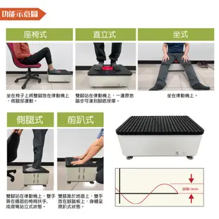 【象王】垂直震波律動機 + 靜好椅豪華座墊 + 贈 伸展拉力繩 2條 台灣製造