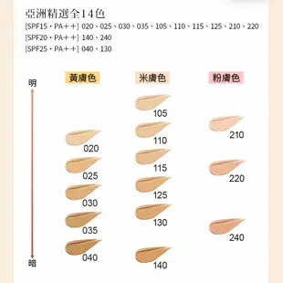 SUQQU 輕柔定妝蜜粉必買組