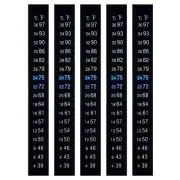 5Pcs Temperature Strips Adhesive 4-36C Digital Temperature Sticker