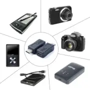 Mini USB Female to Type-C Male Adapter Support Charging and Data Sync Connector
