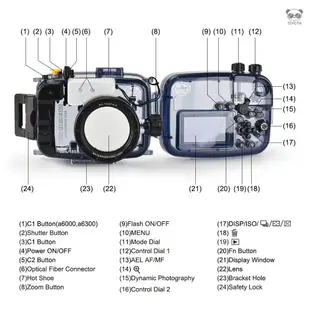 Sea frogs 相機防水殼 支持水下60米 適用索尼A6000/A6300/A6500相機（不配潤滑油）