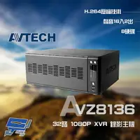 在飛比找樂天市場購物網優惠-昌運監視器 AVTECH 陞泰 AVZ8136 32路 10