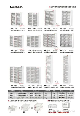 〔SHUTER樹德〕 A4-230P 二排型樹德櫃 資料櫃 置物櫃 公文櫃 二排型櫃 文件櫃 檔案櫃 密碼櫃