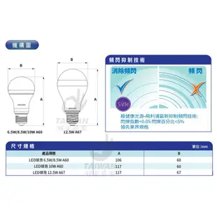 🔥促銷🔥PHILIPS飛利浦 LED 6.5W 8.5W 10W 12.5W E27 全電壓 超極光 球泡燈 LED燈泡