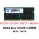 Synology群暉 DS423+ DS224+ DS920+ 8GB 16GB DDR4 SO-DIMM DSL記憶體($1699)