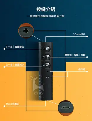 3.5mm藍牙音源接收器 藍芽音頻接收器 車用藍牙接收器 AUX 耳機 車用無線接收器 音頻適配器 (5.9折)