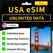 [ eSIM ] USA Travel eSIM Unlimited Data / 3-20 Days 5G 4G ✨Same-Day Delivery