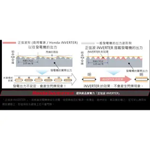 日本 HODNA -手拉式發電機-1000W 特價 原裝進口