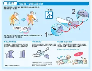 【日本安壽】Unifit 自立尿器 男性用 (小便器 尿壺) 1000cc (7.5折)