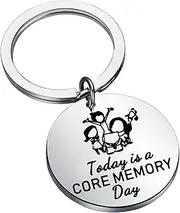 [Gzrlyf] Inside-o Today Is a Core Memory Day Movie Inspired Keychain Anger Joy Sadness Anxiety Jewelry