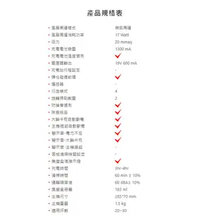 松騰 MIT掃地機器人285G 掃地機器人 趴趴走 papago 宜家寶 台灣製 外銷德國 掃地吸塵擦地【U005】