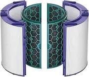 Air Purifier Fan Replacement Hepa Filter Round,Compatible for Dyson,TP07 TP04 HP04 DP04 TP05 HP05