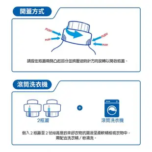 【Lysol來舒】衣物抗菌液-清爽亞麻1.21Lx2(衣物除菌消毒/洗衣添加劑/洗衣抗菌液)