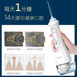 SAMPO 電動沖牙機 攜帶型 洗牙機 WB-Z2004NL 聲寶 沖牙機 牙齒 清潔 沖牙器 洗牙器