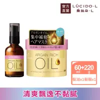 在飛比找momo購物網優惠-【LUCIDO-L 樂絲朵-L】摩洛哥精華油60ml+髮膜2