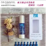 DR.GRANDEL（保證正貨）