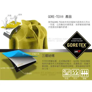 【ARCTERYX 始祖鳥】女款 防風防水透氣連帽外套 Beta Gore-Tex/風雨衣.登山健行_空氣灰_30791