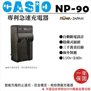 【199超取免運】攝彩@樂華 Casio NP-90 專利快速充電器 壁充式座充 1年保固副廠 自動斷電 EX-H10 H10 H15【全壘打★APP下單 跨店最高20%點數回饋!!】