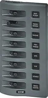Blue Sea Systems WeatherDeck Waterproof Panels