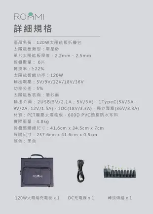 買就送 ROOMMI多功能行動電源供應器小電寶 120W太陽能充電板 可充電動車 贈洗髮精500ml (8.3折)