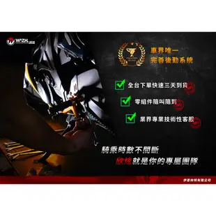 【R2】GPW｜R15v3｜Yamaha｜競技定風翼．車身滑行防護/車殼保護套件