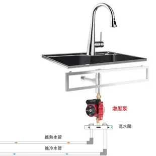 【O150】熱水器加壓馬達 110V 加壓馬達 增壓泵 水壓加壓泵 加壓機 增壓泵 (4.6折)