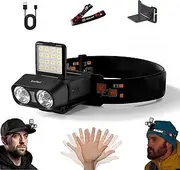 SyncNest Headlamp Head Torch Rechargeable, Super Bright Lightweight Waterproof LED Headlight with Red Warning Lights, 5 Light Modes, Motion Sensor Control, 50 Hrs Runtime for Running, Hiking etc.