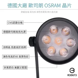 【JOYA LED】9W AR70軌道燈 白色外殼(德國歐司朗晶片 冷鍛式超強散熱)