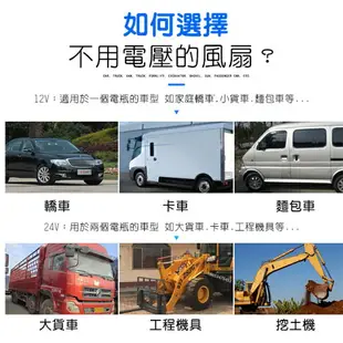 夾扇 10吋 車用風扇 12V 24V 車用夾扇 強風力 固定風速 汽車降溫 電扇 轎車 貨車【塔克】