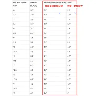 Rockport/樂步 網友公認最舒適男鞋 英倫商務  楦頭正裝皮鞋 黑色德比鞋男 編號3