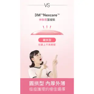 3M Nexcare 神無瑕系列荳痘貼(兩款可選) 痘痘貼 粉刺 臉部保養