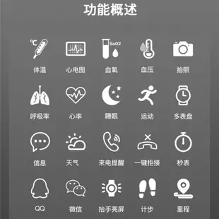 儀卡智能手表醫療級監測血壓心率心電圖體溫手環華為蘋果男女通用