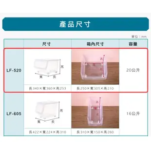 KEYWAY聯府 直取式收納箱LF-520(20L)台灣製 整理 置物 收納【愛買】