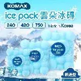 在飛比找遠傳friDay購物優惠-【KOMAX】韓國雲朵冰磚3件組(240+420+730ml