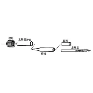 【日本goot】PX-232 恒溫電烙鐵 焊嘴熱負荷自動調節發熱量 高效率陶瓷發熱芯 回溫快 橡膠手柄