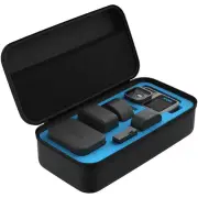 Gopro HB-Series Lens Collection