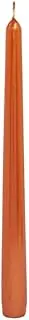[Dusk] Rose Gold Metallic Unscented Taper Candle