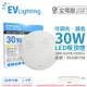 EVERLIGHT億光 LED 星晴 30W 2800K~6000K 全電壓 調光 調色 遙控 吸頂燈_EV430150