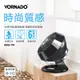 美國VORNADO沃拿多 渦流空氣循環機 循環扇 660-TW 8-10坪用