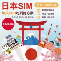 在飛比找樂天市場購物網優惠-日本網卡 docomo 原生卡 長天數 5天 7天 14天 