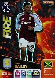 Panini Trading Card: Leon Bailey Fire, Premier League 2024, 1 Card