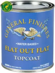 Flat Out Flat Topcoat, Quart