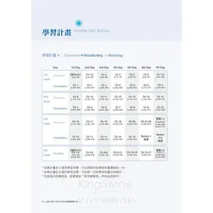 全新！NEW TOEIC新多益閱讀題庫大全：考題會翻新，所以我們絕不用陳年舊題混充新題！(雙書裝+單字MP3光碟)