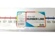Decimal Class Number Line 0 to 1.20 in Three Sections 240cm Long