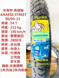 在飛比找Yahoo!奇摩拍賣優惠-米其林 ANAKEE STREET 90/90-21 輪胎 