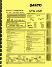 Sanyo DVW-7200 DVD Player Video Cassette Recorder OWNER'S USER MANUAL