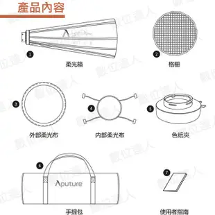 Aputure 愛圖仕 Light Dome mini II 柔光罩 保榮接口 LS C120d 300X用 數位達人